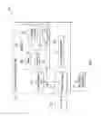 Fig. 02 - Locating virtual machine(s) within virtual networks