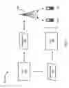 Fig. 02 - Systems and methods for managing network traffic with a network operator