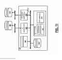 Fig. 12 - Software defined networking service control systems and methods of remote services