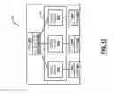 Fig. 13 - Software defined networking service control systems and methods of remote services