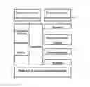 Fig. 01 - Service-based message access layer frame and implementation method thereof