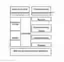 Fig. 02 - Service-based message access layer frame and implementation method thereof