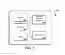 Fig. 08 - Delegated permissions in a distributed electronic environment