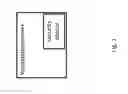 Fig. 02 - Utilizing Big Data Analytics to Optimize Information Security Monitoring And Controls