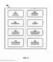 Fig. 07 - System and method for determining deterioration in call quality between one or more wireless end-users based on codec characteristics