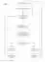 Fig. 02 - DECREASING WEBSITE LOAD TIMES TO INCREASE E-COMMERCE CONVERSION
