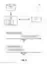 Fig. 02 - Streaming zip