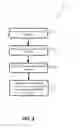 Fig. 04 - Streaming zip