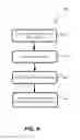 Fig. 05 - Streaming zip