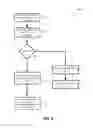 Fig. 07 - Streaming zip