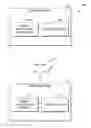 Fig. 01 - Data replication across servers