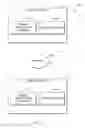 Fig. 02 - Data replication across servers