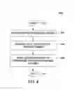 Fig. 04 - Method and apparatus for accessing an enterprise resource planning system via a mobile device