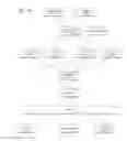 Fig. 06 - System and process for dynamically updating a web page