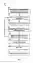 Fig. 02 - Crowdsourcing entity information