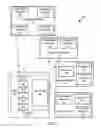 Fig. 02 - Dynamic runtime modular mission management