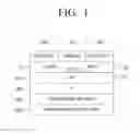 Fig. 02 - Layer one signaling for physical layer pipes (PLPS)