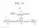 Fig. 22 - Layer one signaling for physical layer pipes (PLPS)