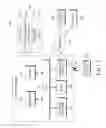 Fig. 02 - ELECTRONIC DEVICE AND METHOD OF PROCESSING INFORMATION BASED ON CONTEXT IN ELECTRONIC DEVICE