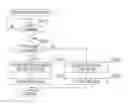Fig. 01 - Copying apparatus