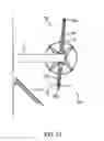 Fig. 52 - Rotatable imaging system