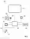 Fig. 03 - Power management in an eye-tracking system