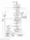 Fig. 13 - Imaging apparatus for controlling actuator which includes vibrator having contact portion and relative movement member with which the contact portion of the vibrator is pressurized and in contact, control method for the imaging apparatus, program of the imaging apparatus, and storage medium which stores the program of the imaging apparatus