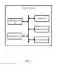 Fig. 02 - Electronic device and method for capturing photo based on a preview ratio between an area of a capturing target and and area of a preview image