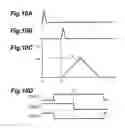 Fig. 11 - Image sensor