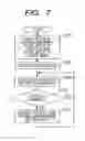 Fig. 05 - Operation controlling apparatus