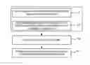 Fig. 01 - Adjusting length of living images