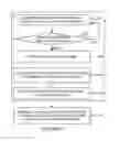 Fig. 04 - Adjusting length of living images