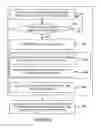 Fig. 05 - Adjusting length of living images