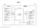 Fig. 03 - Method and apparatus to present three-dimensional video on a two-dimensional display driven by user interaction