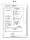 Fig. 09 - Method and apparatus to present three-dimensional video on a two-dimensional display driven by user interaction