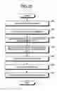 Fig. 19 - Calibration method and measurement tool