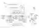 Fig. 01 - Scanning laser-based three dimensional (3D) display systems for viewers wearing 3D glasses