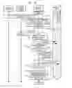 Fig. 45 - Broadcast receiver and broadcast receiving system