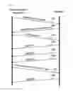 Fig. 09 - Methods and systems for communications through a slave gateway