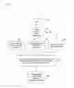 Fig. 10 - Methods and systems for communications through a slave gateway