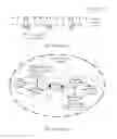 Fig. 02 - Method, device, and system for joining neighbor awareness network cluster