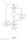 Fig. 06 - Method for power consumption optimization in mobile cellular networks