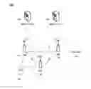Fig. 01 - Method for performing random access procedures and terminal thereof
