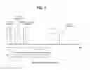 Fig. 07 - Method for performing random access procedures and terminal thereof