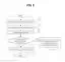 Fig. 09 - Method for performing random access procedures and terminal thereof