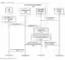 Fig. 01 - Systems and methods for user equipment power management via third party entity