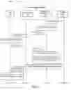 Fig. 08 - Systems and methods for user equipment power management via third party entity