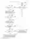 Fig. 01 - POWER SAVING METHOD IN WIRELESS COMMUNICATION SYSTEM