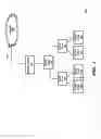 Fig. 02 - Synchronizing active window boundaries used for data transmission between pairs of nodes of a wireless network