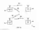 Fig. 06 - Method and apparatus for controlling carrier selection in wireless communications systems